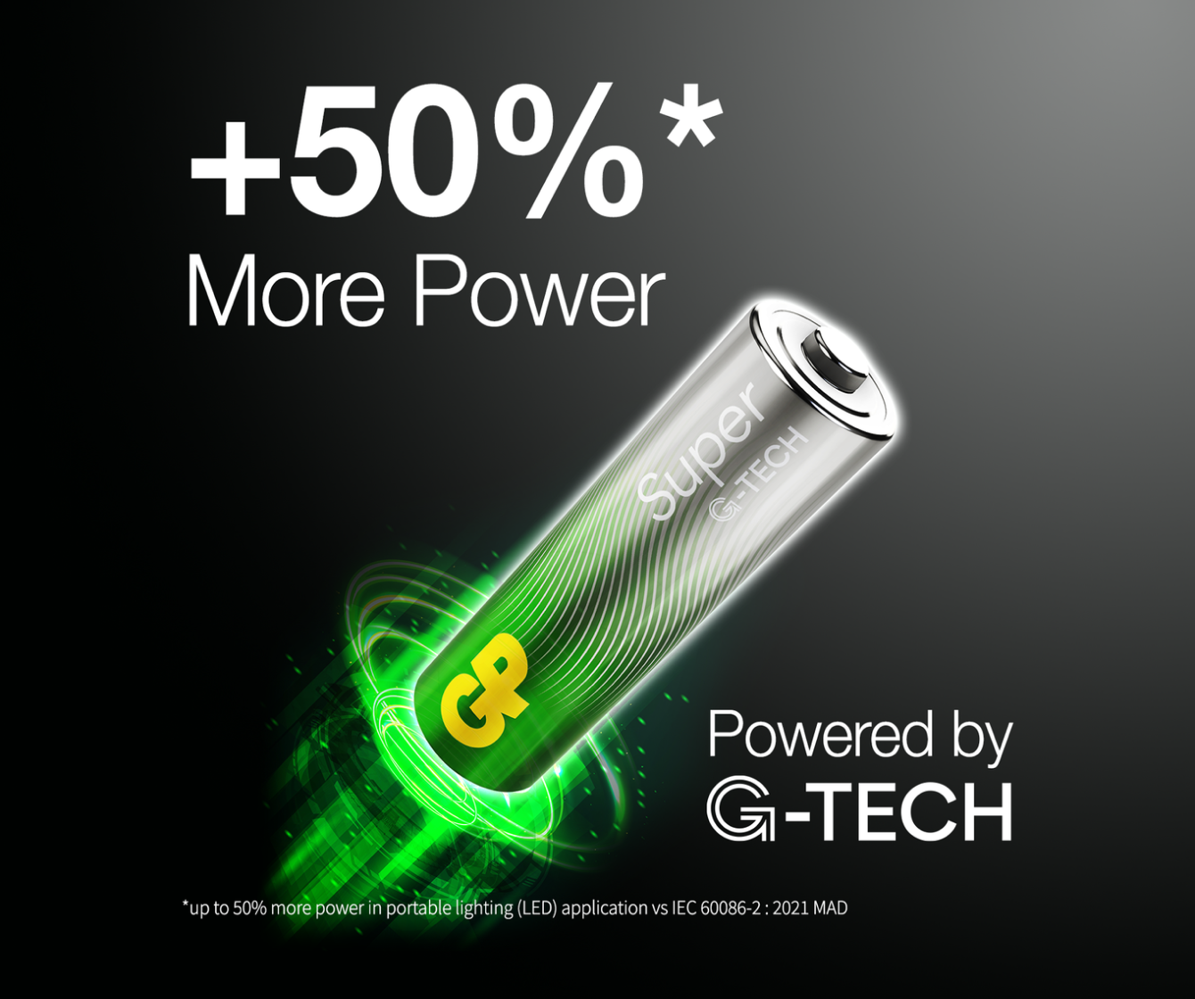 GP Super Alkaline AAA Batterijen