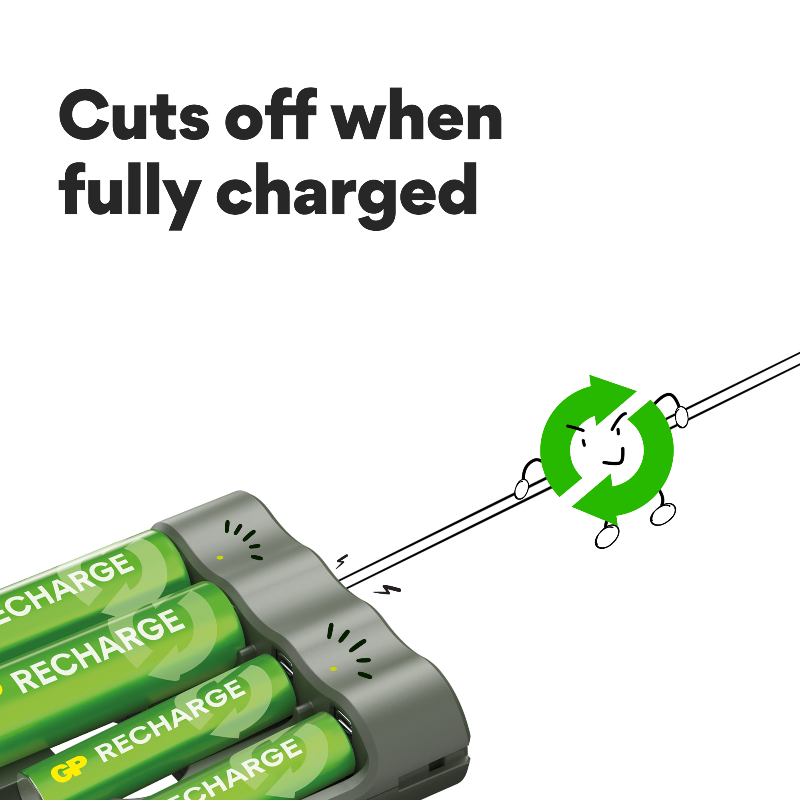 GP RECHARGE B441 Lader + AA 2100 mAh & AAA 800 mAh Oplaadbare Batterijen (2 + 2 Set)